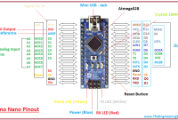 introduction-to-arduino-nano-13-1 What Are The Benefits Of Intermittent Fasting For Health